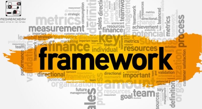 what-is-rapelusr-framework-digital-interaction